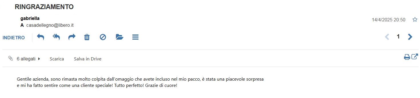 Recensione 14/04/2025